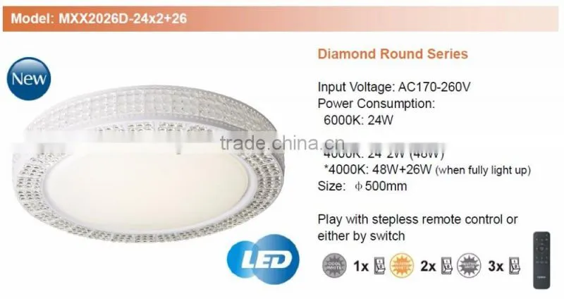 Color Changing LED Ceiling Light, Chang the Brightness and Color by Your Mood