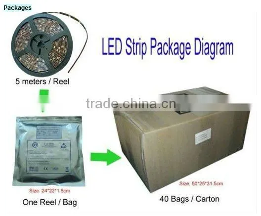 DC12V SMD 5050 flexible led strip light