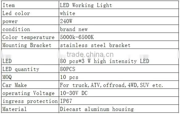 TOP Quality car led light bar 42" Hot Sell 240w led light bars off road lights
