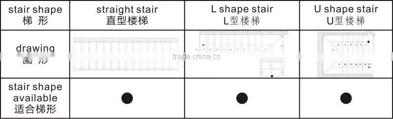 floating stairs wood treads to decorate your houses
