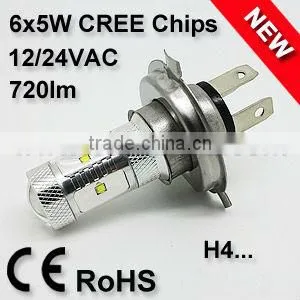 Cree car turn light led