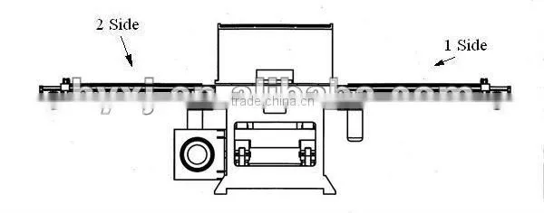 50T Double-Side Auto-feeding Auto-balance Precise Four-Column Hydraulic Plane Cutting Machine