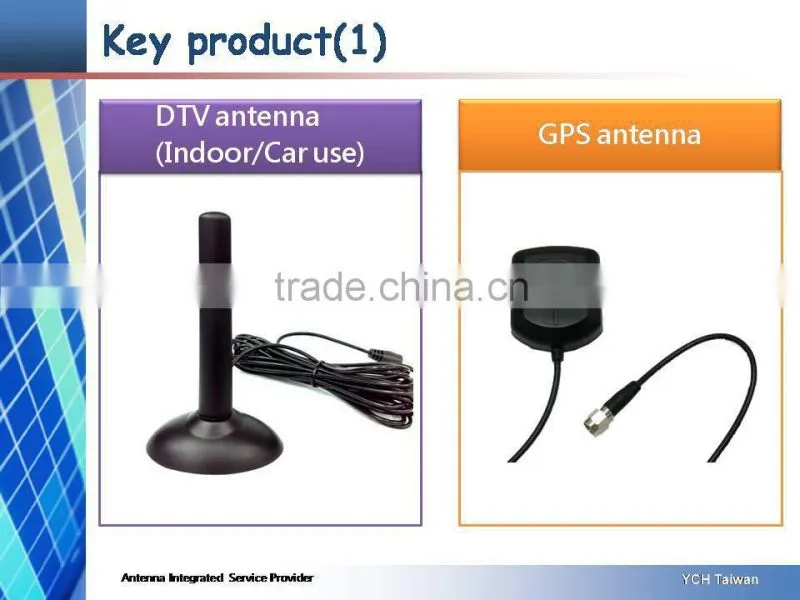 2.4g rubber duck antenna