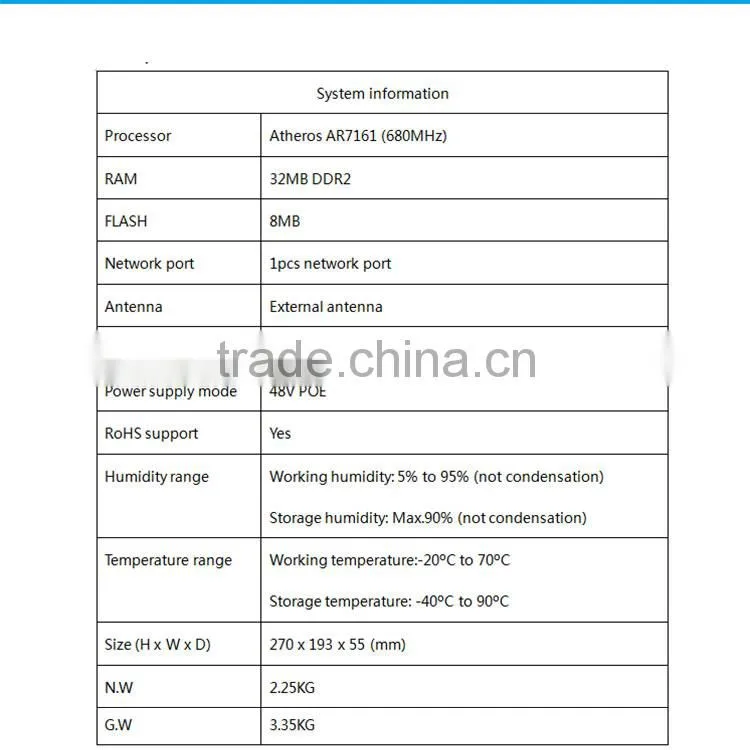 300Mbps MIMO Basestation wireless digital bridge