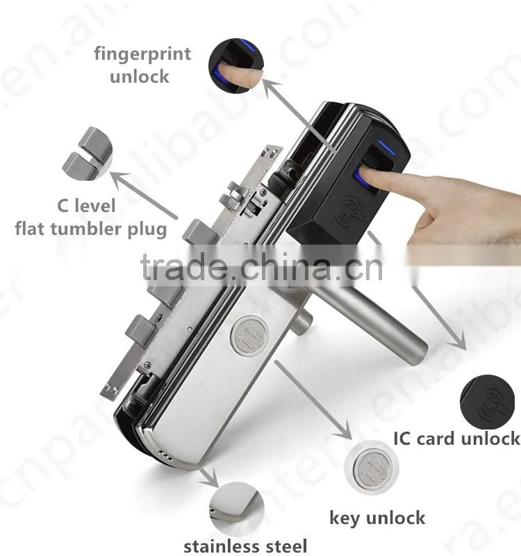 Mini Electronic Fingerprint Magnetic Office Silding Door Lock with IC Card Access