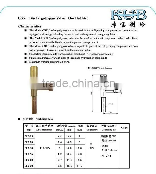 CGX-30 brass valve of industrial refrigeration