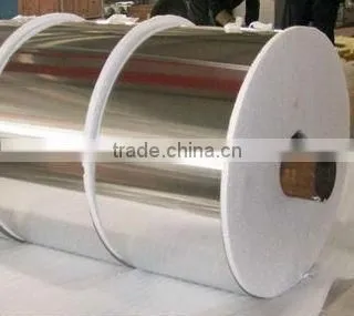 3004 Aluminium Coil