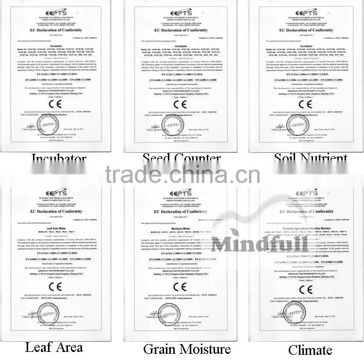 GY-1/GY-2/GY-3 Fruit Hardness Meter/Apple Hardness Meter/Watermelon Hardness Meter