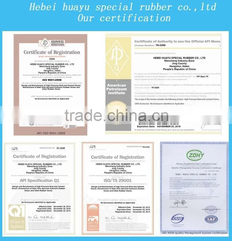 mining water injection packer hose/injection packer