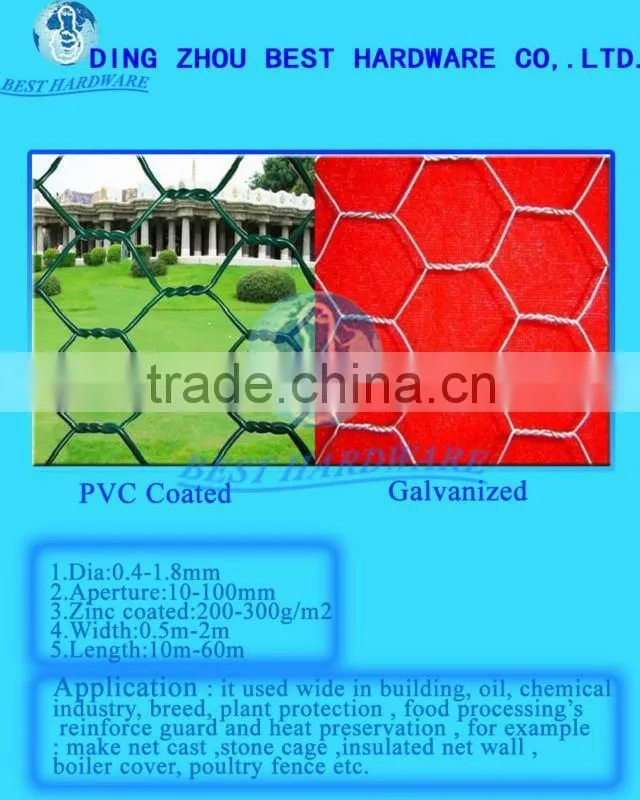 chicken coop galvanized wire mesh
