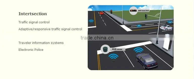 Wireless Magnetometer Vehicle Detector Presence detection sensor Replacing Inductive Loops with high accuracy