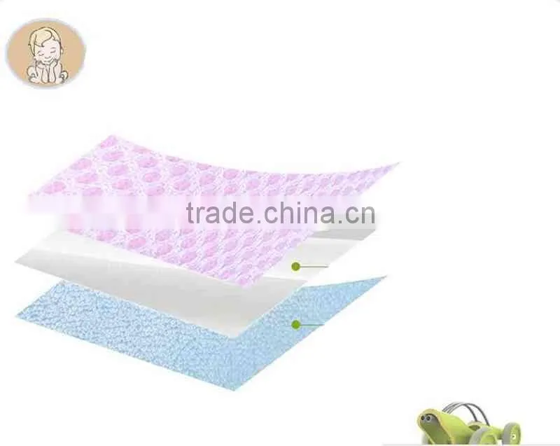 Summerbaby Urine Contoured Changing Pad