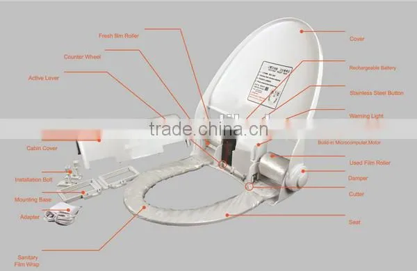 Intelligent sensor Toilet Seat