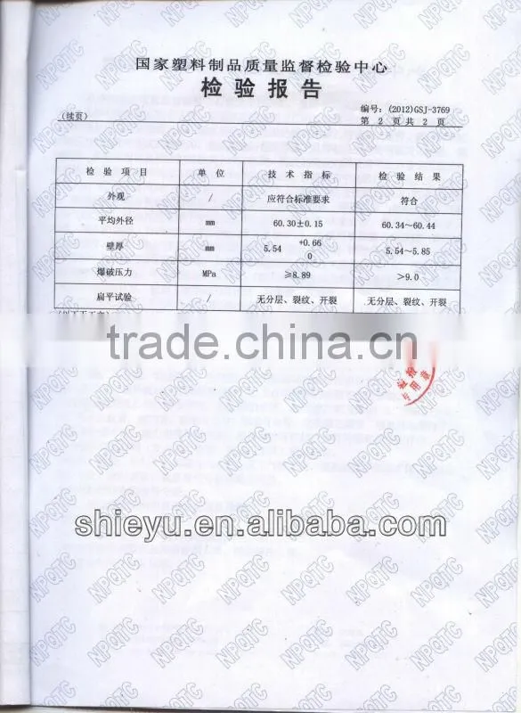10" pipe cpvc sch40