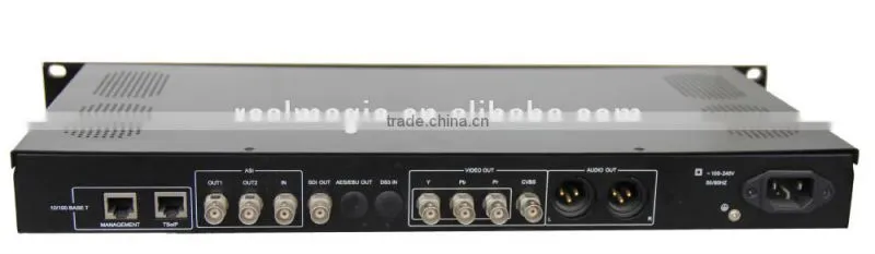 professional audio decoder