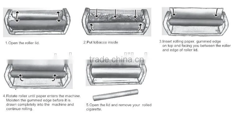 Novelty Cigarette Rolling Machine With Grinder