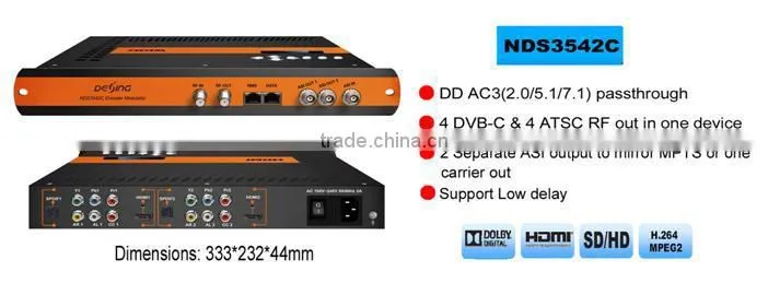 NDS3542C hdmi to rf modulator