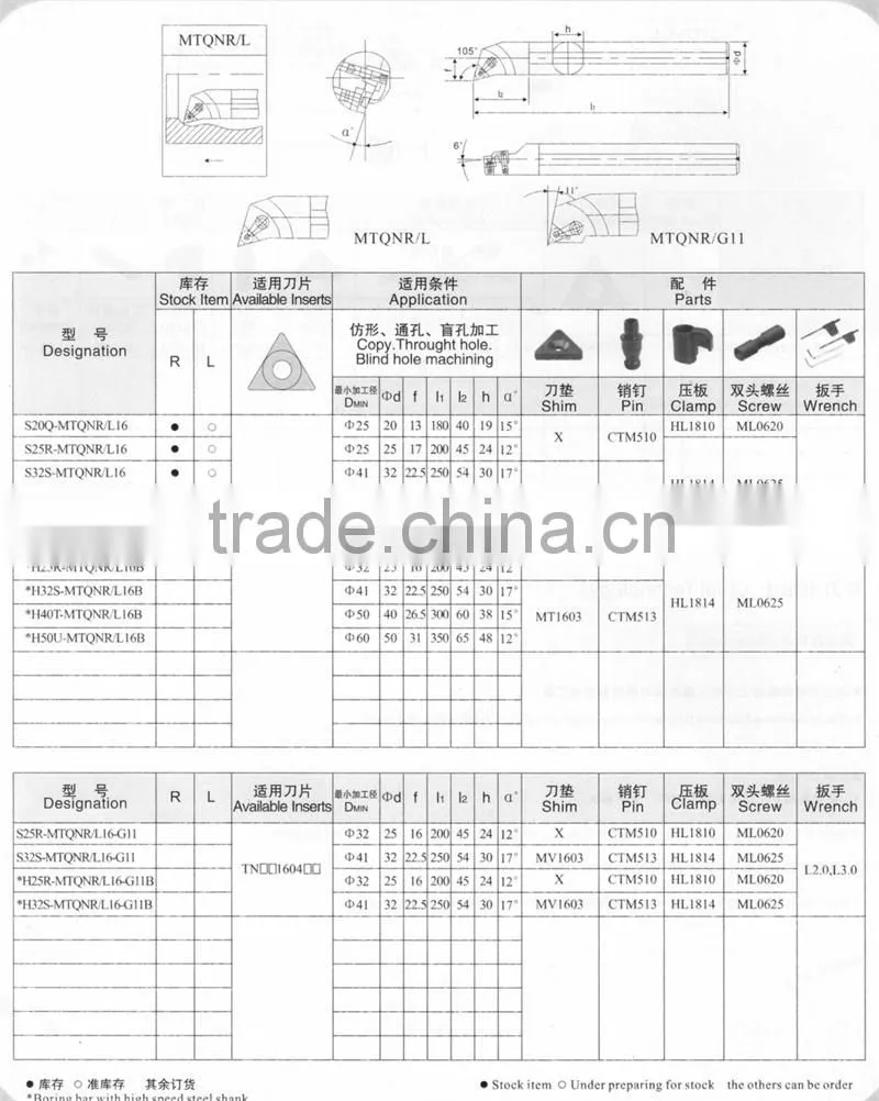 cutting tools Boring Bar