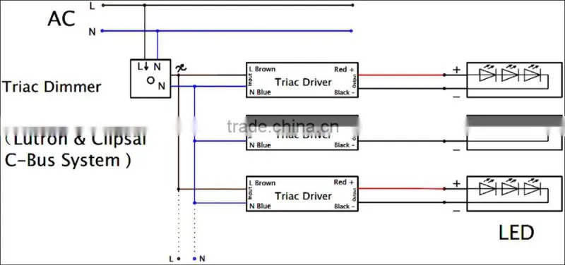 150w 24v 6.3a dimmable power transformer 220v 24v / led power supply