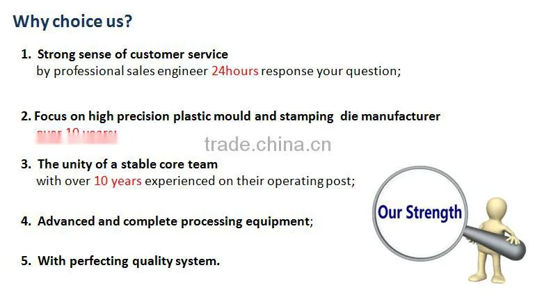 Precision Stainless Steel Aluminum Sheet Metal CNC Precision Machining Parts