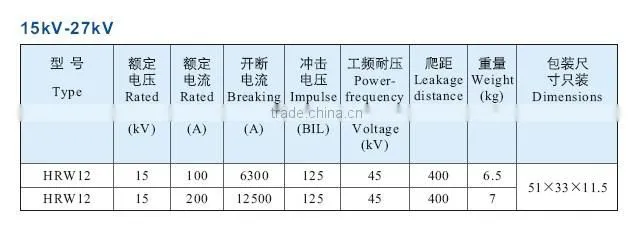 Outdoor drop-out Type Distribution cutout fuse 15KV-27KV