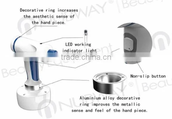 HIFU Body Fat Slimming! Professional Hifushape machine personal body care new hifu