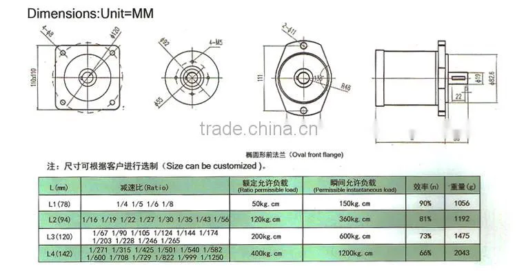 New product planetary gear reducers and planetary gear system by PZ92