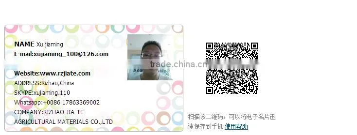 urea
