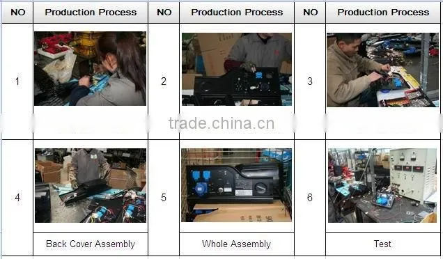 180A 5kW diesel welding generator