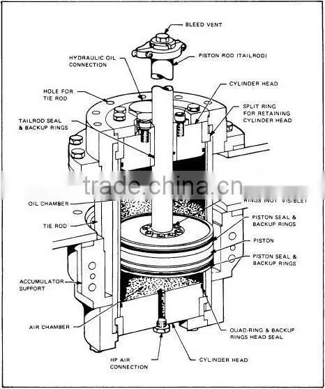 Lister engine piston kit TS