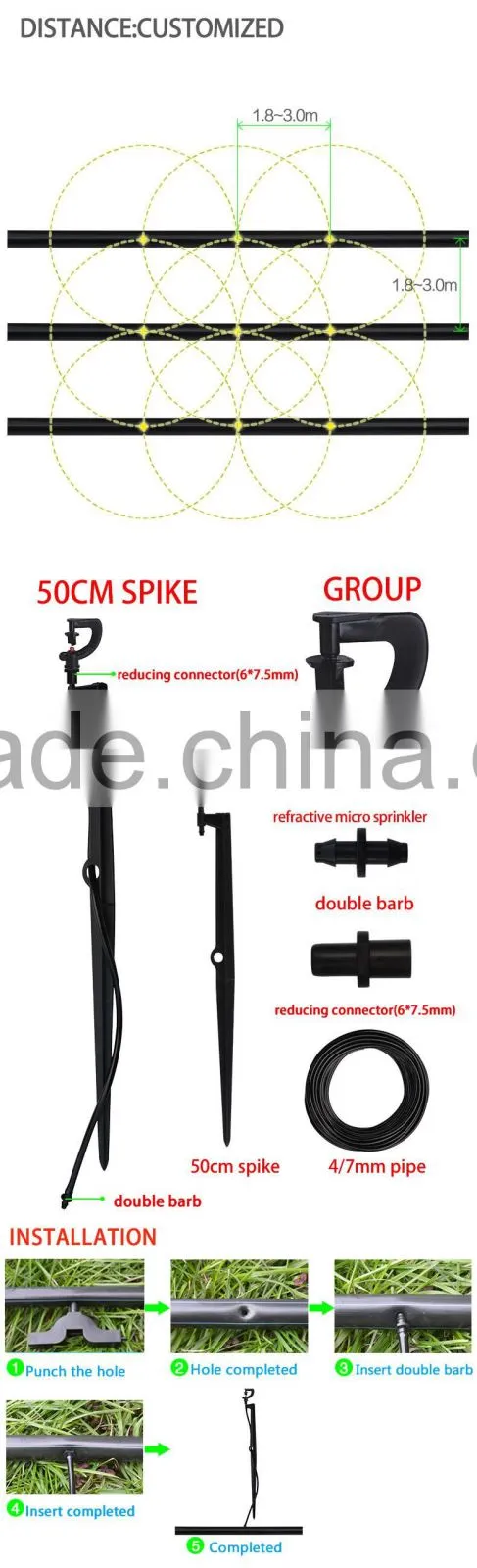 agricultural sprinkler irrigation system,hot sale sprinkler,high quality