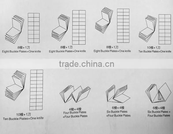 Quality Automatic Press Brake Bending Machine , Metal Letter Bender With CE
