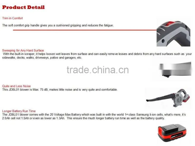 20V Bundle Kit Cordless Blower and Headge Trimmer Garden Tool Kit with 1 Set of Lion Battery and Charger