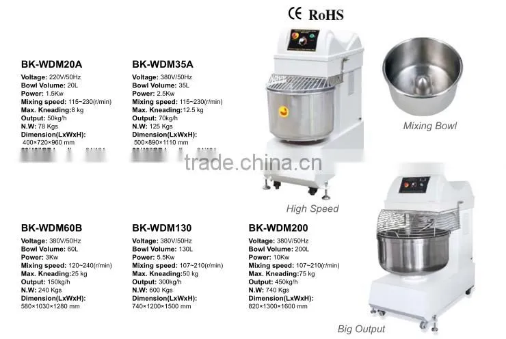 Commercial Detachable Bowl Best Cake Mixer Brand