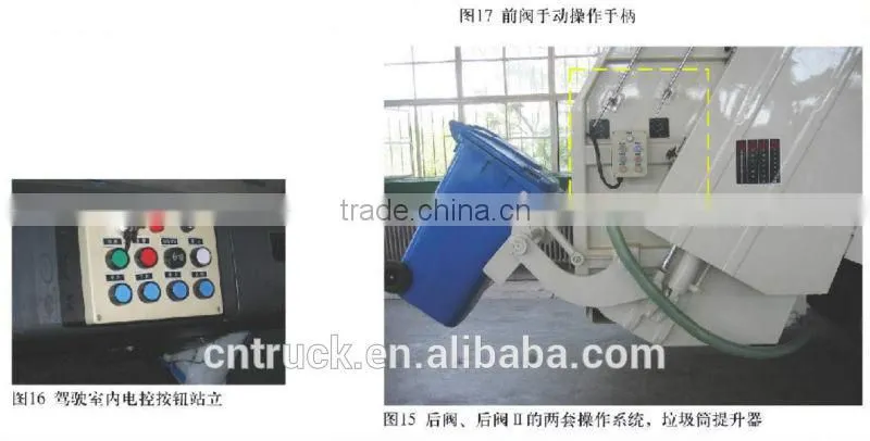 environmental garbage compactor for sale