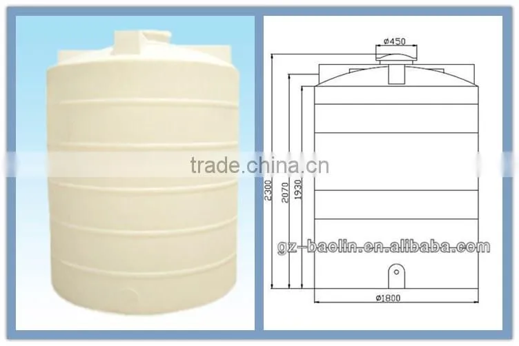 Photos 500L plastic water storage tank for sale