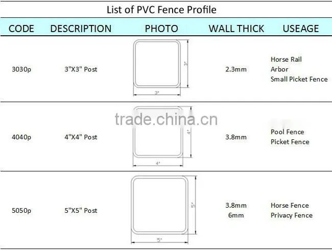 round pipe horse fence