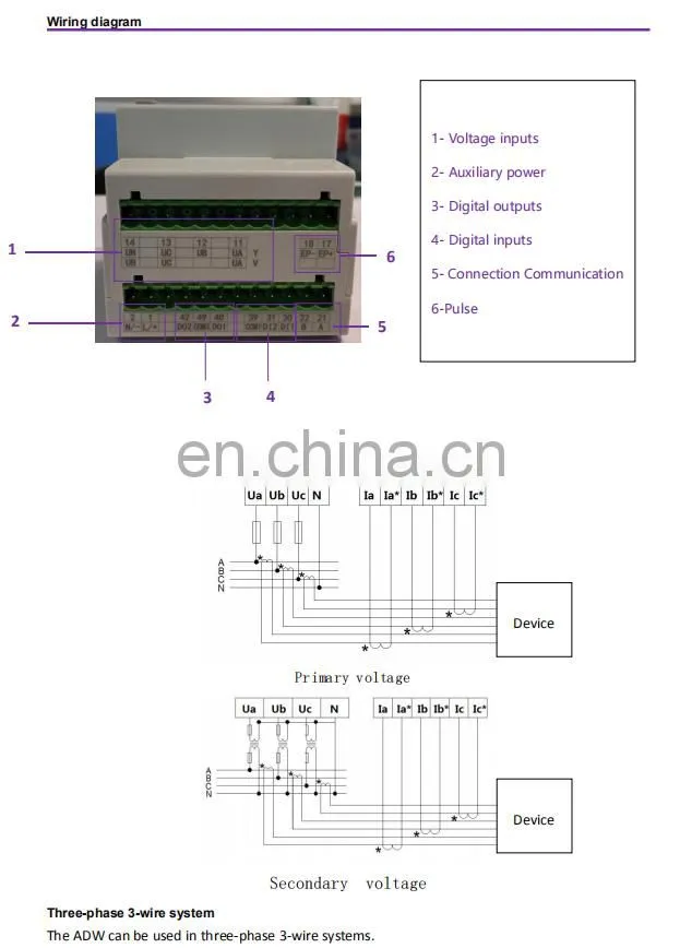 IOT applied multi circuit lcd display power monitoring meter with modbus Acrel 3P3W 3P4W ADW210-D10-1s