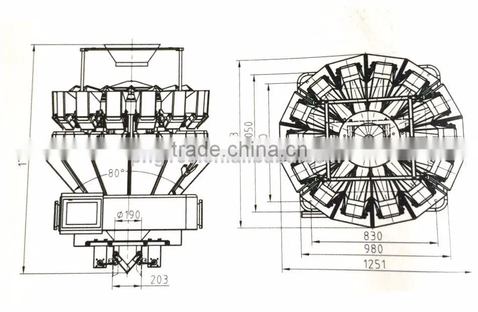 Wheat Weighers