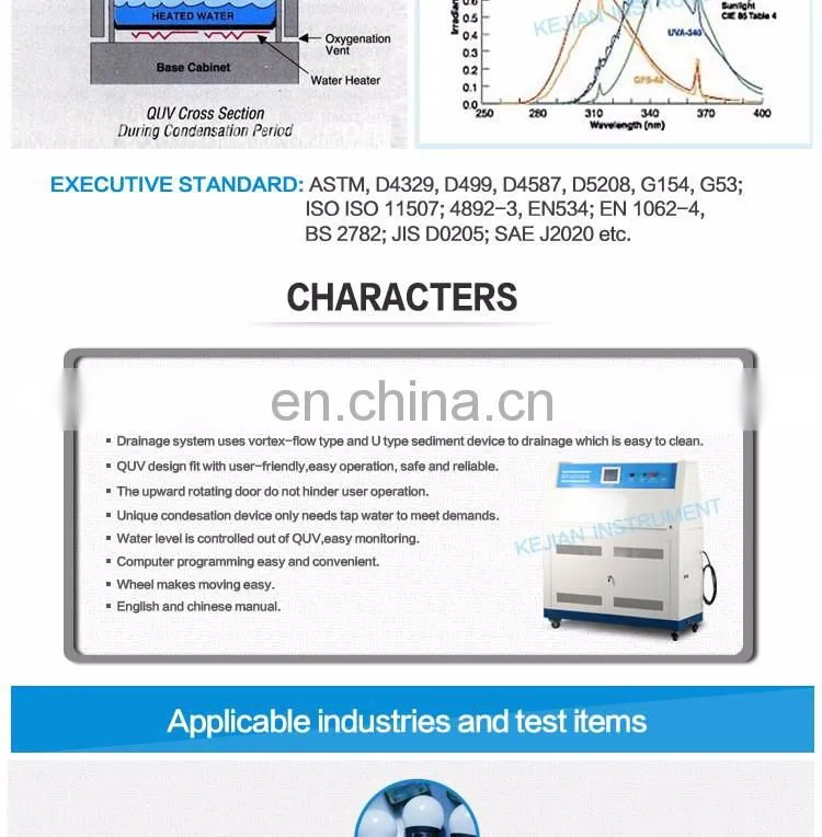 UV Accelerated Weathering Testing Machine UV Lamp Aging Test Chamber