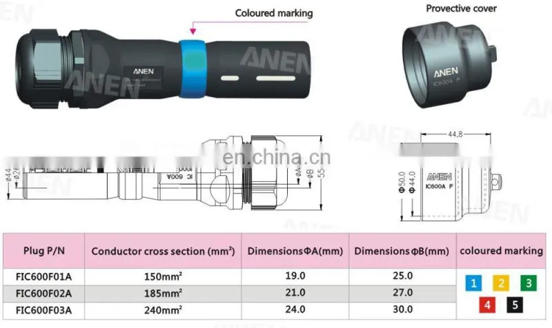 Industrial connector 600A High corrosion resistance waterproof Tunnels Power connector