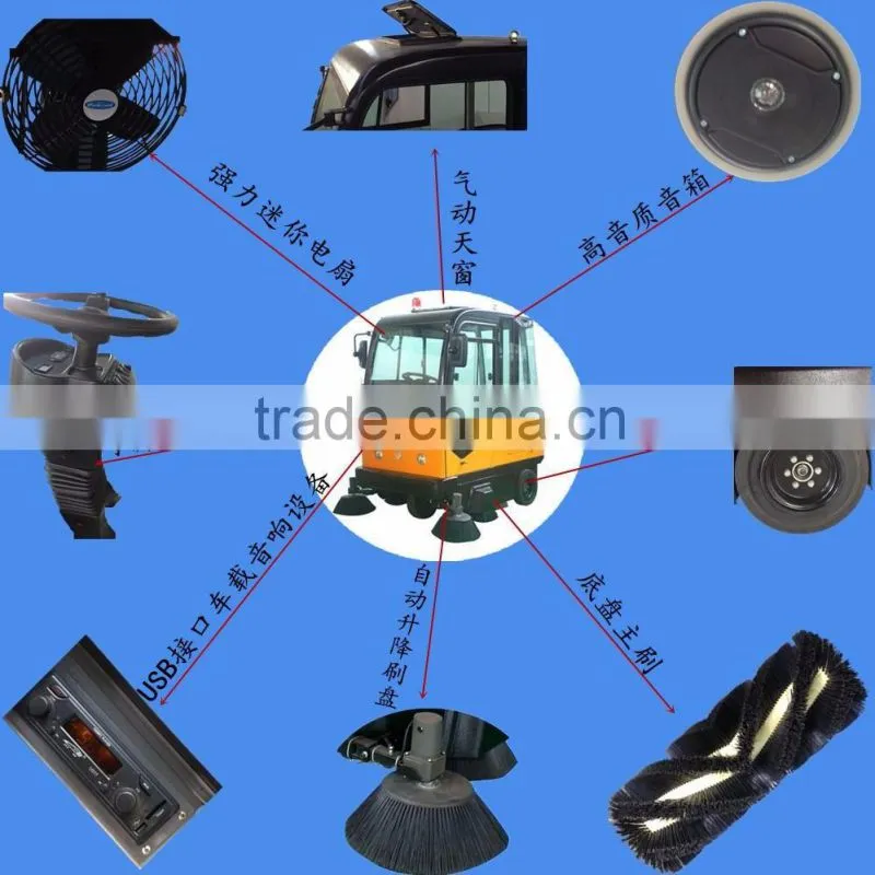 all closed large electric sweeper