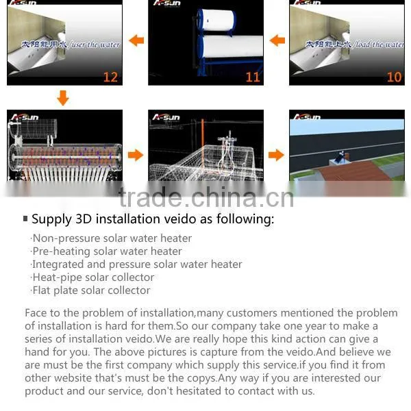China low cost pre-heating copper coil solar geyser