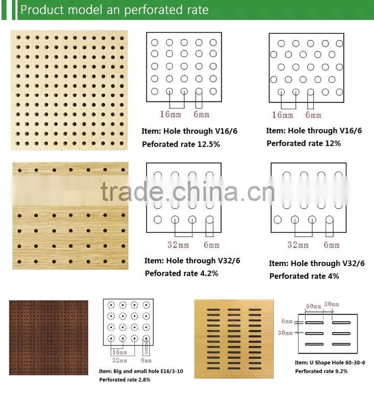 Auditorium wall and ceiling perforated acoustic panel
