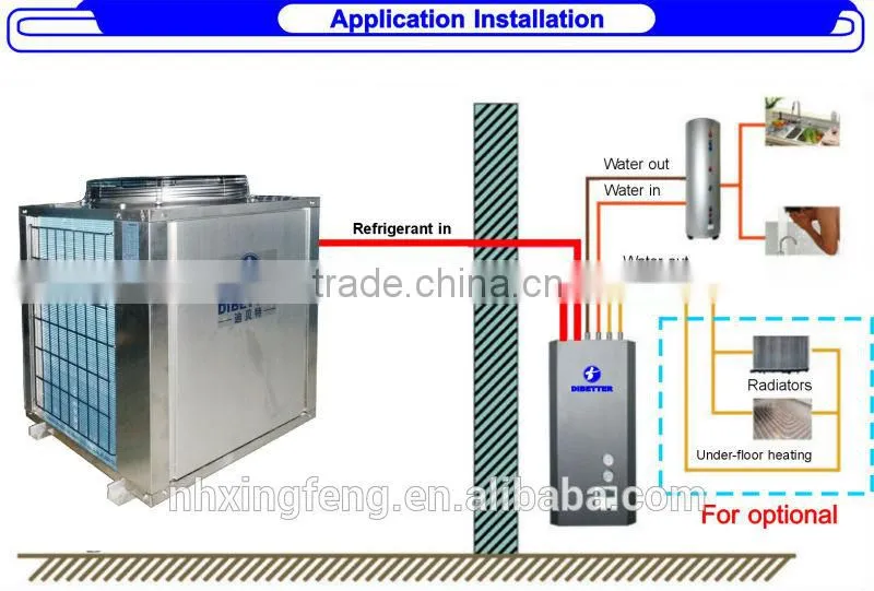 18kw Split EVI air source heat pump(R407C or R410a)
