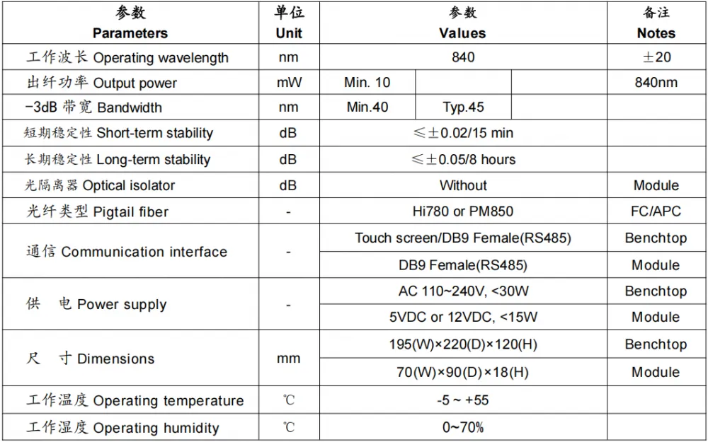840nm 10mW 40nm 模块规格.png