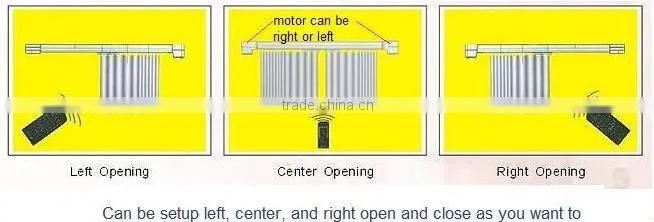 CE certifcate, MOQ 1 Set electrically operated curtains