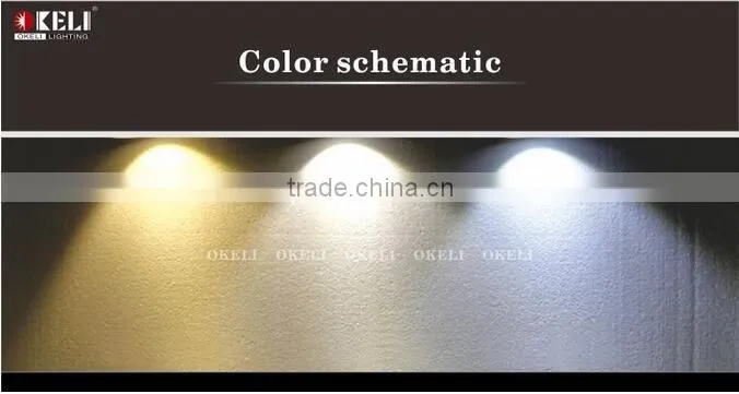 Surface mounted led panel light with narrow edge design made in china lights