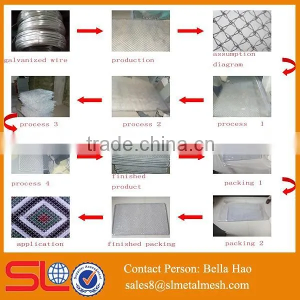 Good price stainless steel door mat for home( professional manufacturer in China)