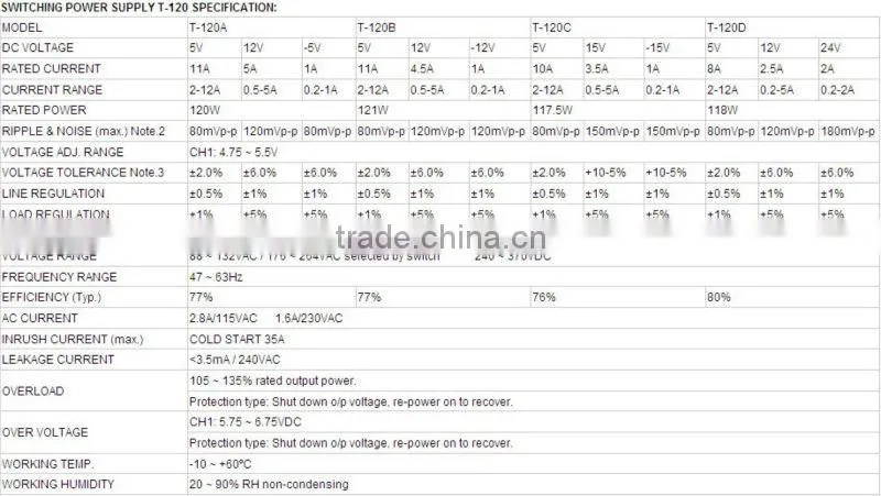 CE Approval T-120B 5v 12v -12v power supply 5v 12v -12v triple output